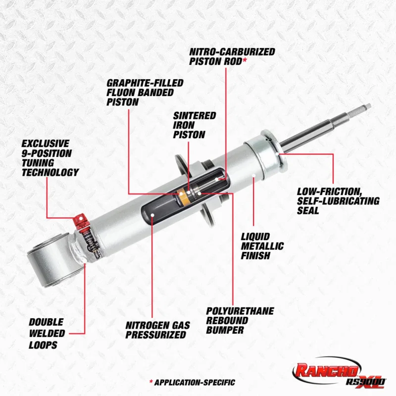 Rancho RS999845, 19-21 GM 1500 Silverado - Sierra Exc. Trail Boss RS9000XL Strut