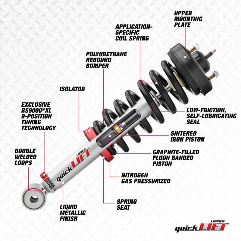 Rancho RS999910, 04-08 Ford Pickup / F100 Quick Lift Loaded