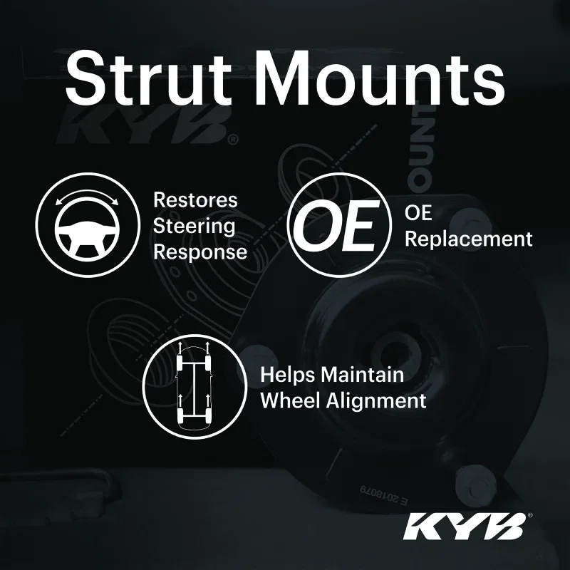 KYB SM5961, 18-22 Hyundai Kona Strut Mount Kit - Front