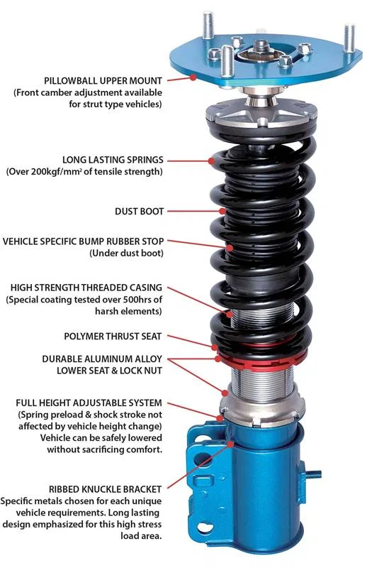 Cusco 429 61P CN, Coilovers Street Zero Fixed Upper Mount 2015 Mazda Miata (ND5RC) *JDM Model Only*