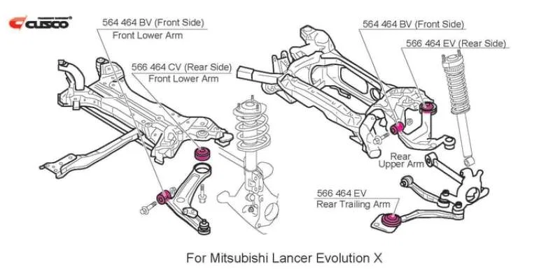 Cusco 566 464 EV, Pillowball BC R Trailing Arm Rear Upper Arm (Rear Side) Bushing CZ4A W/ BOOTS EVO10