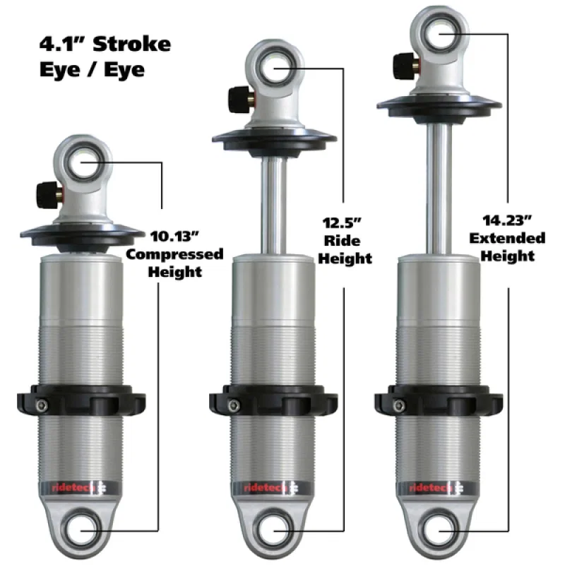Ridetech 24149901, HQ Series CoilOver Shock 4.1in Travel 2.5in Coil Eye/Eye Mounting 10.125inx14.225in