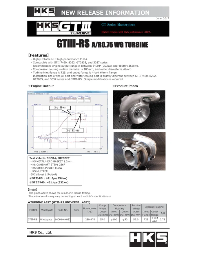 HKS 14001-AK032, GTIII-RS A/R 0.75 WG TURBINE