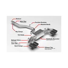 Catback Exhaust System for 2022-2026 Volkswagen Golf R image 26