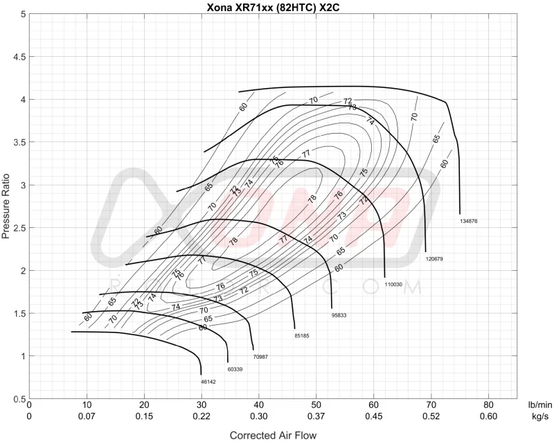 Forced Performance 2005066-0502010, Mitsubishi Evo 9 Black Turbo Journal Bearing Black Housing w/25PSI WG (D/S Only)
